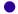 Blue dot